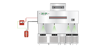 fire-suppression