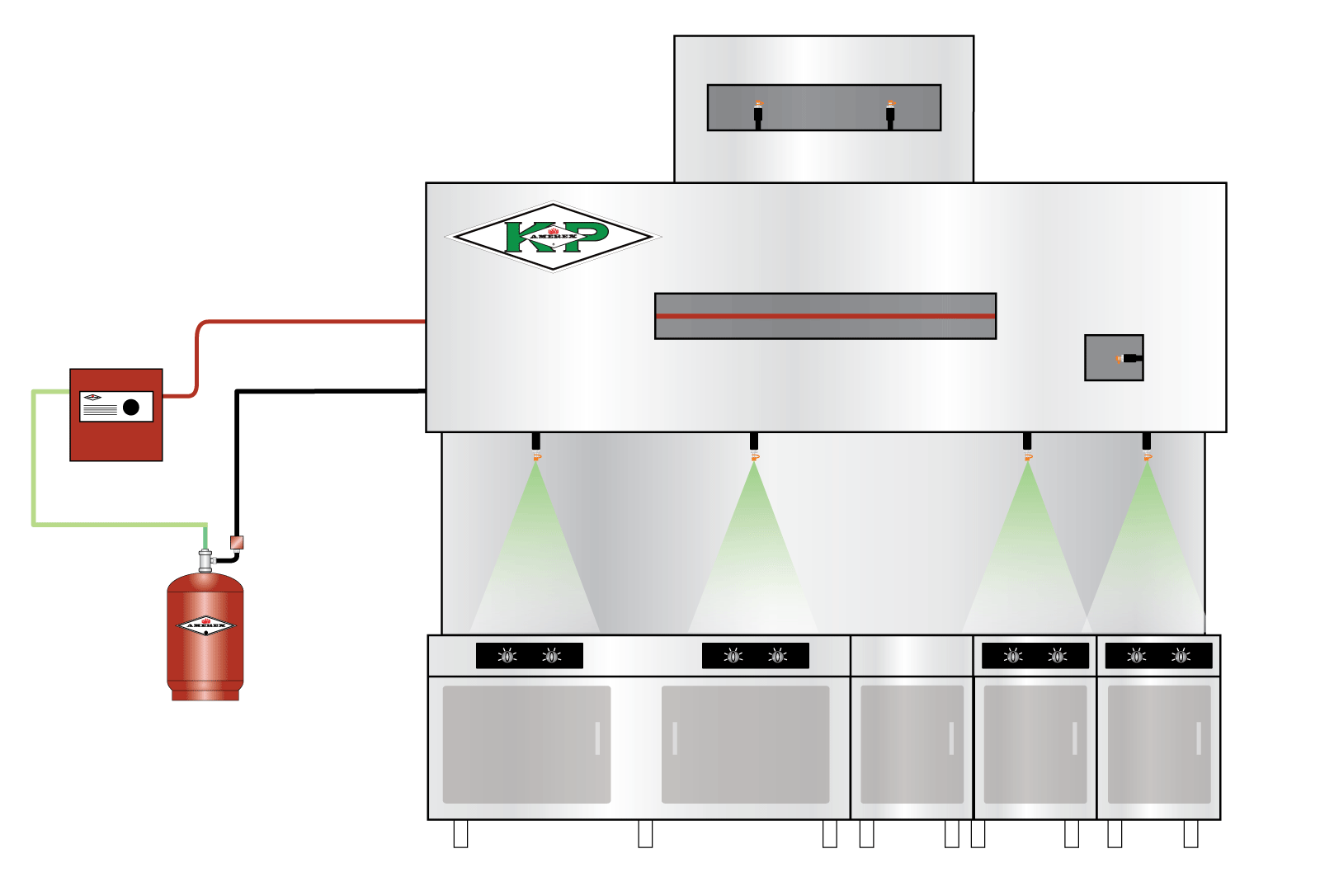 amerex kp module blockout